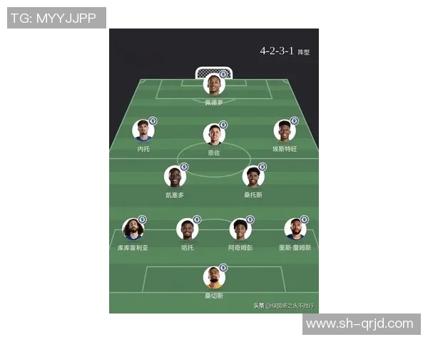 英超联赛阵容调整观察:切尔西85次居首,利物浦、阿森纳轮换策略解析